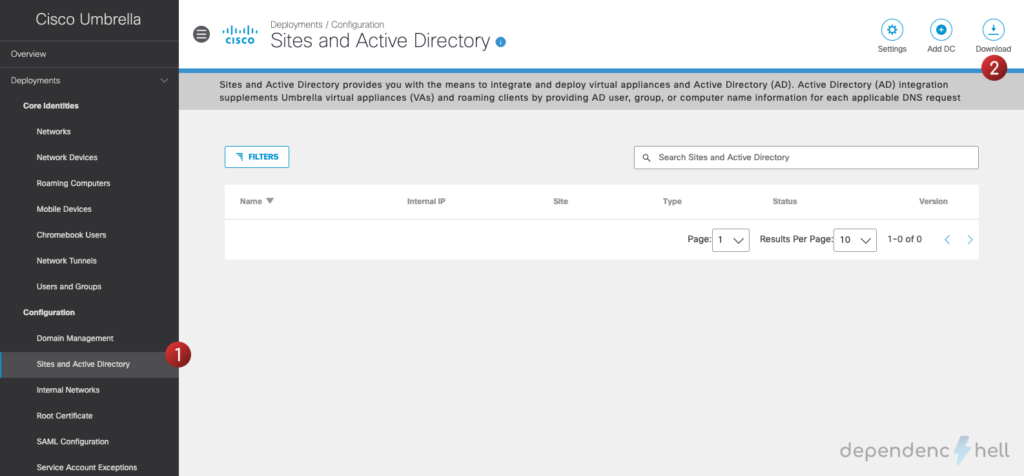 Screenshot of Umbrella Dashboard displaying Sites and Active Directory page