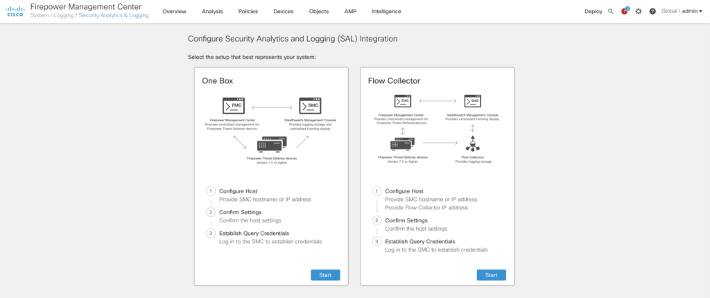 Screenshot showing SAL Integration wizard